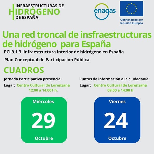 España impulsa su red troncal de hidrógeno con jornadas participativas en Cuadros